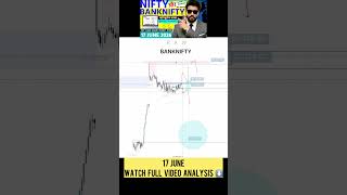 Nifty & BankNifty Tomorrow Analysis 17 June 2026 #banknifty #nifty #priceaction #smc #stockmarket