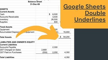 Google Sheets Double Underlines