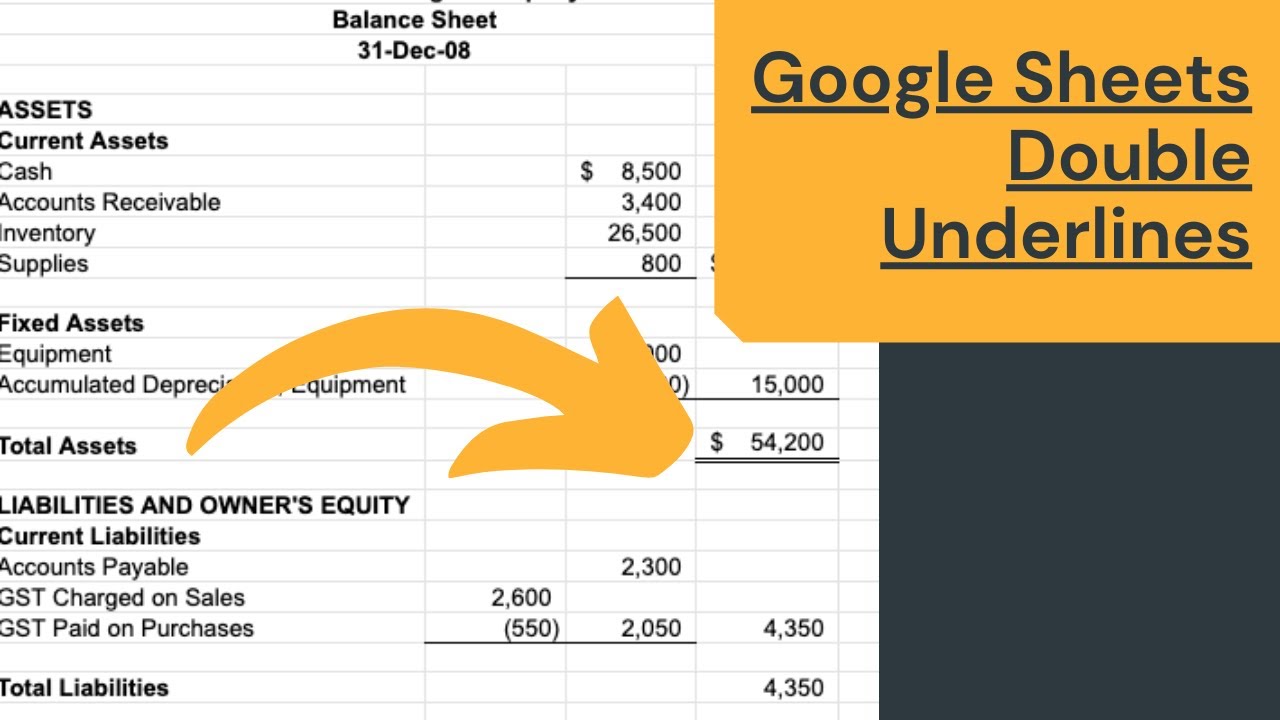 Google Sheets Double Underlines