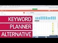 kwfinder.com - Keyword Recherche mit dem KWFinder von mangools | kwfinder Tutorial