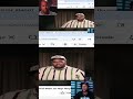 Suge Knight Bought Dr Dre Out His Contract With Easy E #sugekhight #EasyE #Ftc_Dbaby #twtich