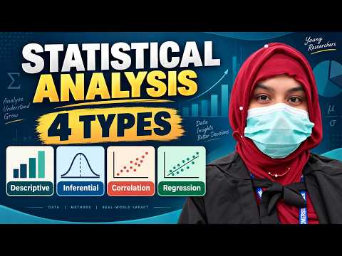 Part 1 | What is Statistical Analysis | Descriptive, Inferential, Correlation & Regression Analysis