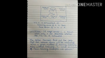 Sample complexity for finite hypothesis space part-1