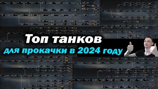 :       2024  -    2024 ? -   world of tanks wot