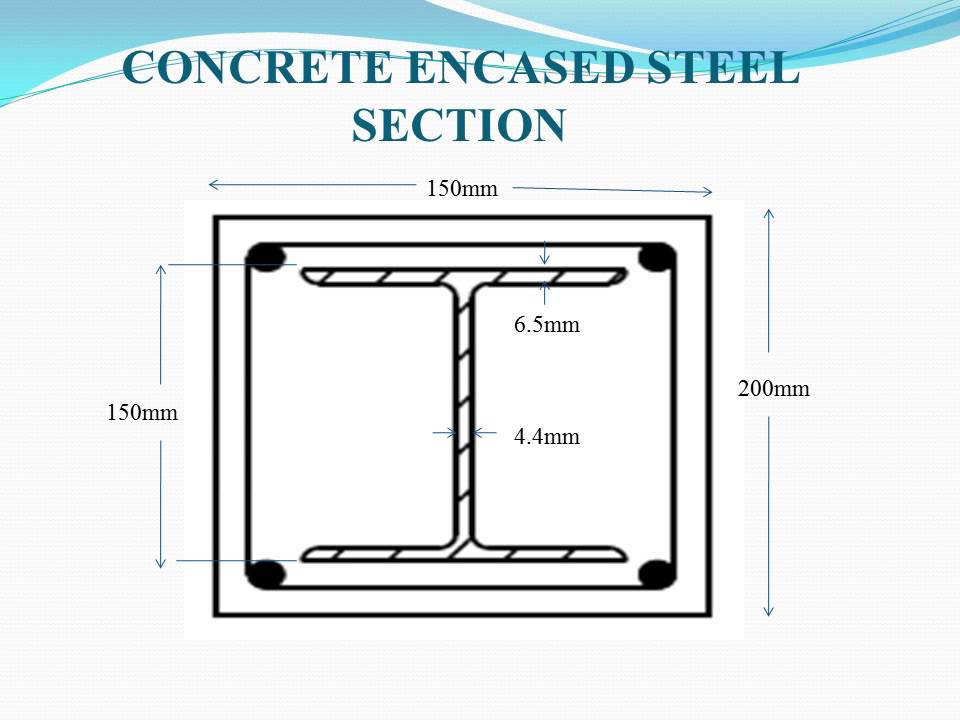 composite beam design