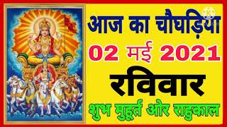 Aaj ka Choghadiya 2 May 2021 का चौघड़िया शुभ मुहूर्त राहुकाल | Sunday रविवार Choghadiya screenshot 5