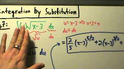 Calculus II - Integration Techniques - Substitution - Example 7 (Indefinite)