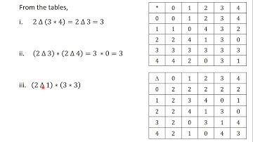 19 Tables in  Binary Operation and Modular Arithmetic QUESTION 2 PART III