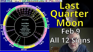 Astrology for Moon Feb 9 2026: ALL12 SIGNS, Last Quarter Moon