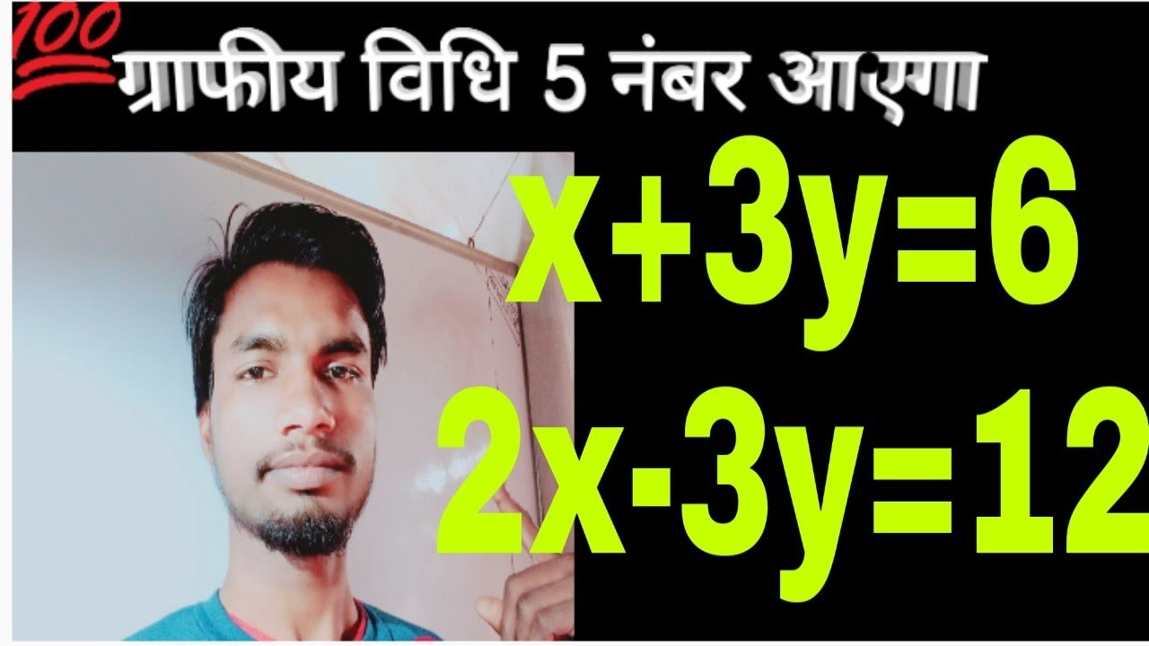 Jadugar math ग्राफीय विधि से हल कैसे करें। Graph vidhi 2021 liye