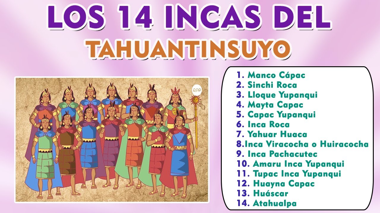 Los Hijos Del Sol Los 14 Incas Del Tahuantinsuyo Recursos Pedagógicos 