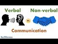 Verbal vs nonverbal communication difference between them with examples  comparison chart