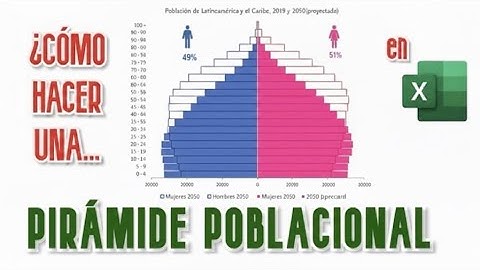 Crea una Pirámide Poblacional Profesional en Excel (Tutorial Paso a Paso)