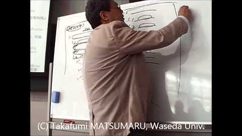 BIO-ENGINEERING 2014 Fall (01/15) first 30 min.