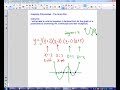 2 tutorial   graphing polynomials in factored form