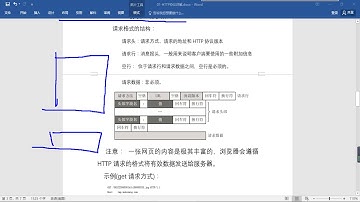 02 servlet学习 HTTP协议的交互流程和请求格式和请求方式