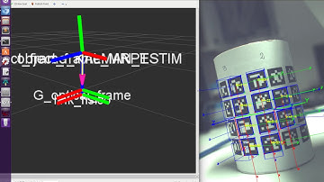 Image Processing and Stabilization with Kalman filter