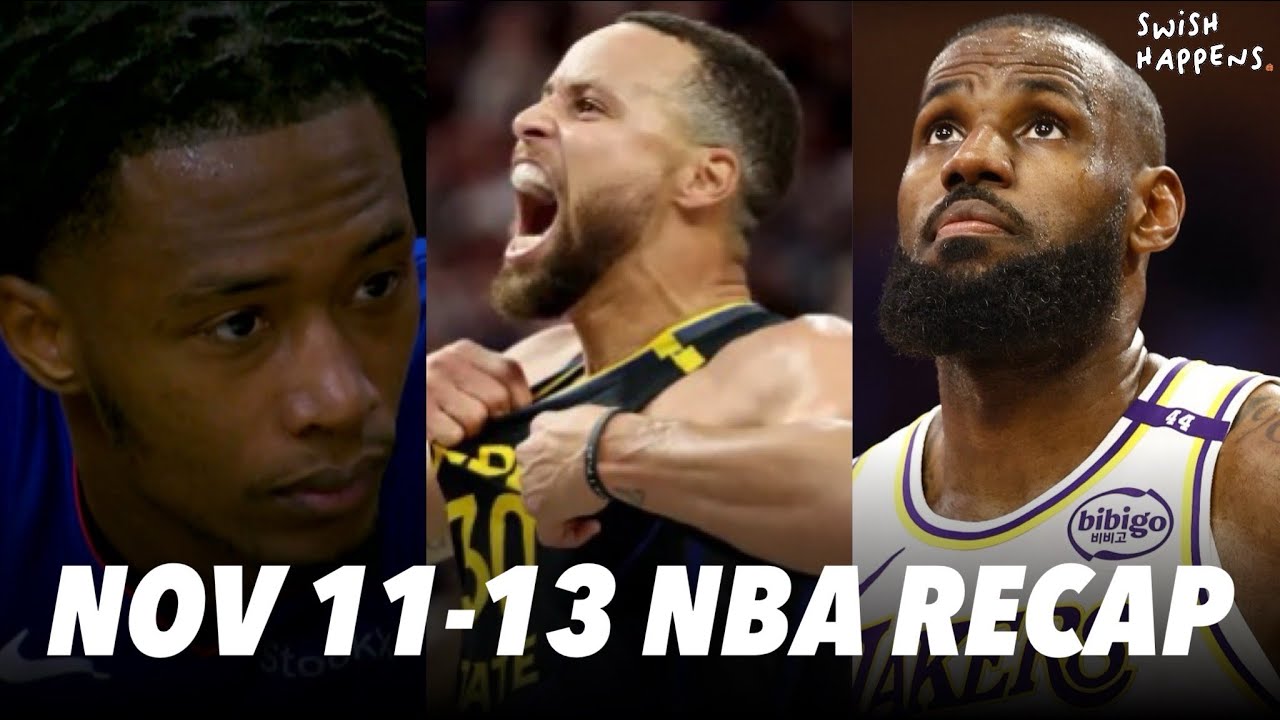 NBA Recap Show | Swish Happens Ep. 6