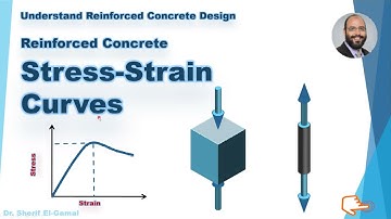 Stress-Strain Curves of Concrete and Steel Reinforcement - BS8110. Reinforced Concrete Design.
