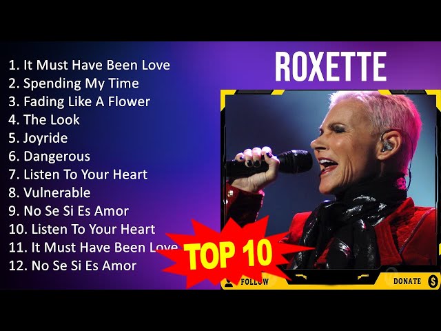 Roxette 2023   Greatest Hits, Full Album, Best Songs   It Must Have Been Love, Spending My Time, class=