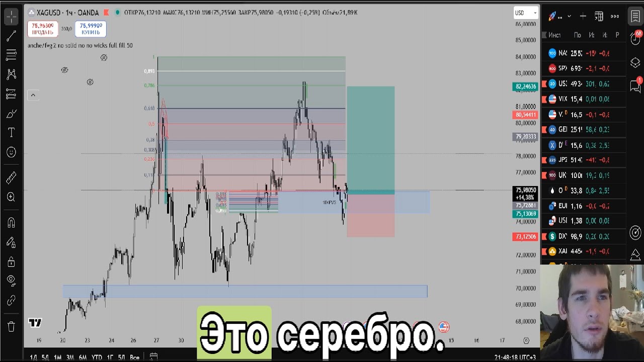 Пример расчёта сделки