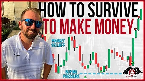 How to Survive to Make Money | Day Trading Recap