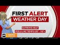 Hot weekend for North Texas persists through Father's Day