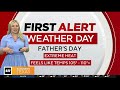 Hot weekend for North Texas persists through Father's Day