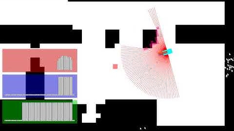 VFH+ following a goal