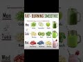 #youtubeshorts #healthylifestyle #health