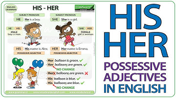 HIS - HER - Possessive Adjectives | Basic English Lesson | Learn English Grammar