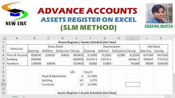 Assets Register on Excel by Deepak Gupta- 2|| SLM METHOD|| 2021 Video||