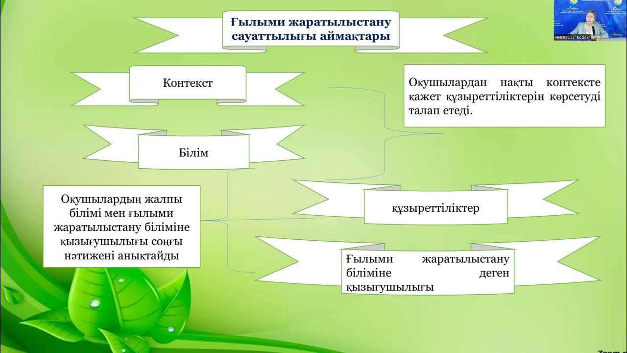 Білім алушының. Функционалдық сауаттылық презентация. Жаратылыстану. Функционалдық СУАТТЫЛЫҚ математика тест жауаптарымен. Функционалдык сабаттуулук логотип.