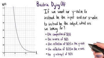 Switch the Input and Output - College Algebra