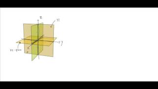 3D Coordinate System
