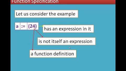 1/4 Chapter 1 Function