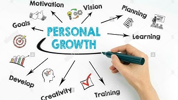 Personality Development