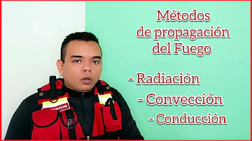 ¿Se propaga la radiación en todas direcciones?