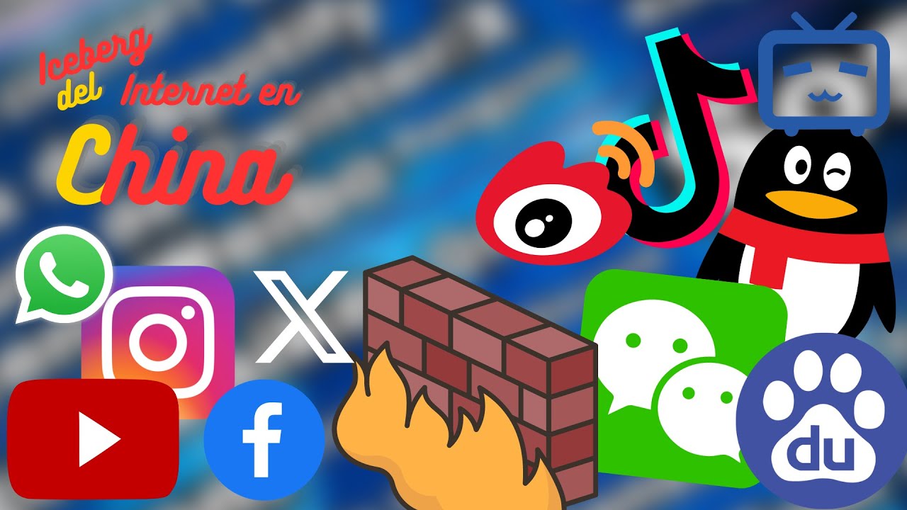 El Iceberg del internet en China 🇨🇳🌐