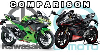 Unbias Comparison of 450sr and Ninja 400 (TAGALOG)