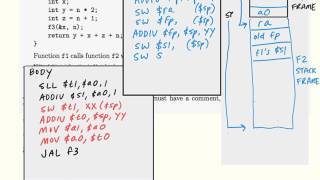 MIPS Translation Part 2