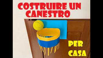 Qual è il diametro di un canestro di basket?