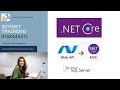 dotnet training in weguide technologies, Marathahalli, Bengaluru
