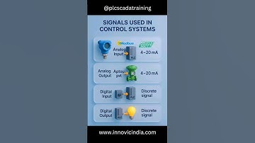 Signals Used in Control Systems #controlsystems #plc #signals #analog #discrete #analoginput