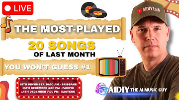 TOP 20 AI Artists of the Month | You Can