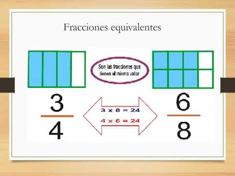 Como hacer fracciones equivalentes