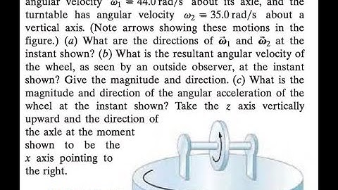 The axle of a wheel is mounted on supports that rest on a rotating turntable as shown in Fig. The
