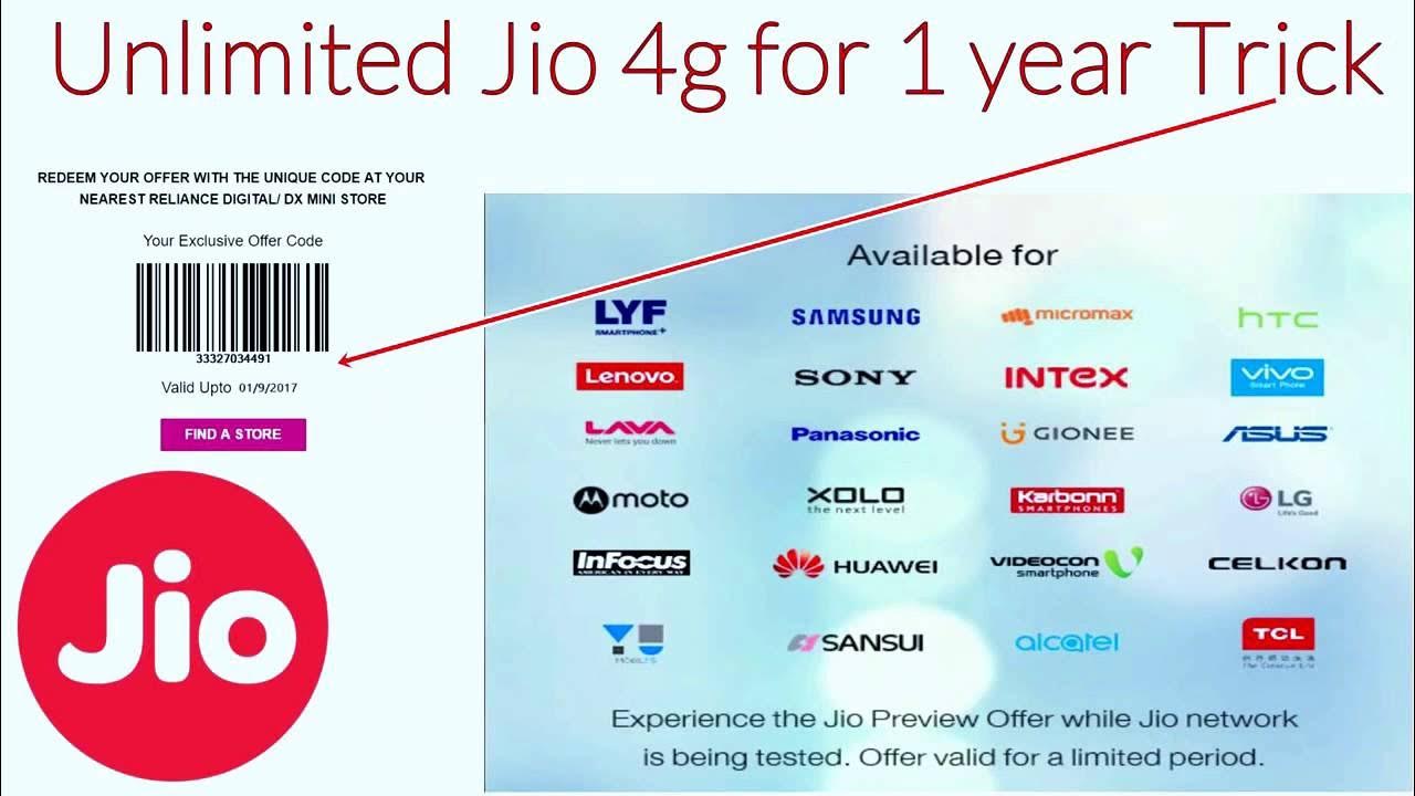 Unique codes. Unlimited Internet. Коды в Mini Store. Jio TV Live. Jio TV Plus.