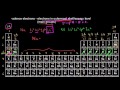 The periodic table - transition metals | Periodic table | Chemistry | Khan Academy