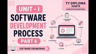 Unit 1: Software Development Process (Part 6) | Software Engineering | TY Diploma MSBTE